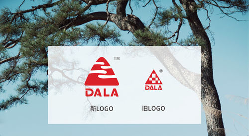 Latest company news about DALA unveiled its new logo on January 1st 2022